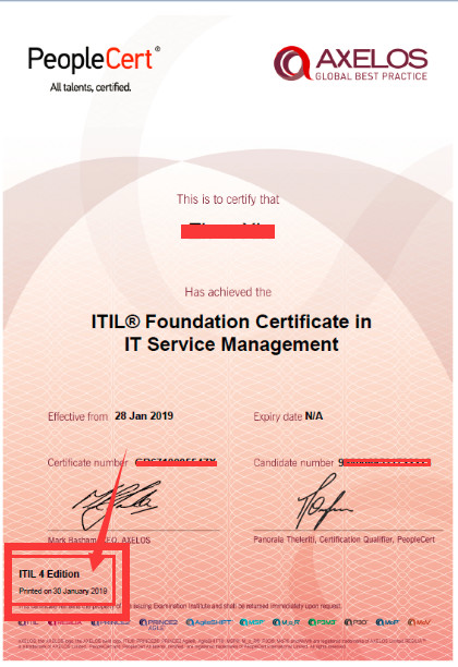 ITIL4  Foundation 認證